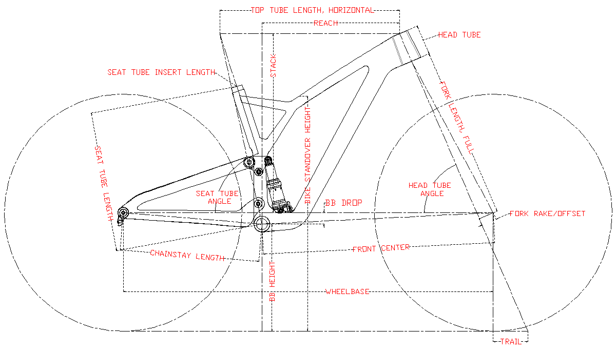 geometria do quadro de mountain bike experimental