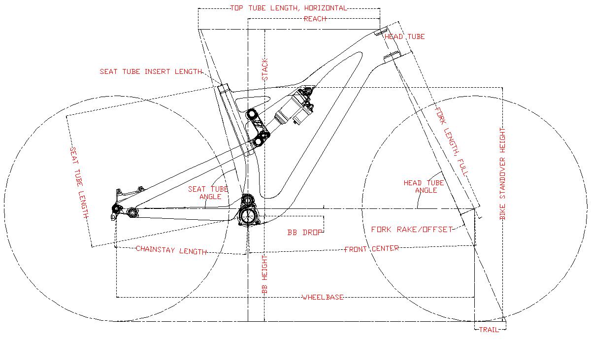 Geometria do quadro Enduro LCFS713