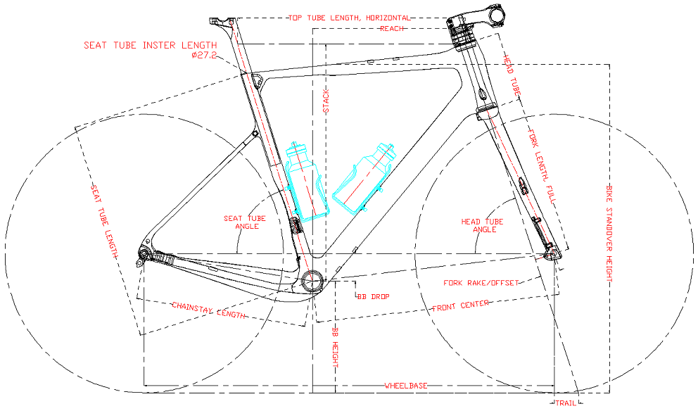 Geometria do quadro da bicicleta de cascalho