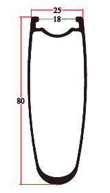 Desenho seccional do aro RD25-80C