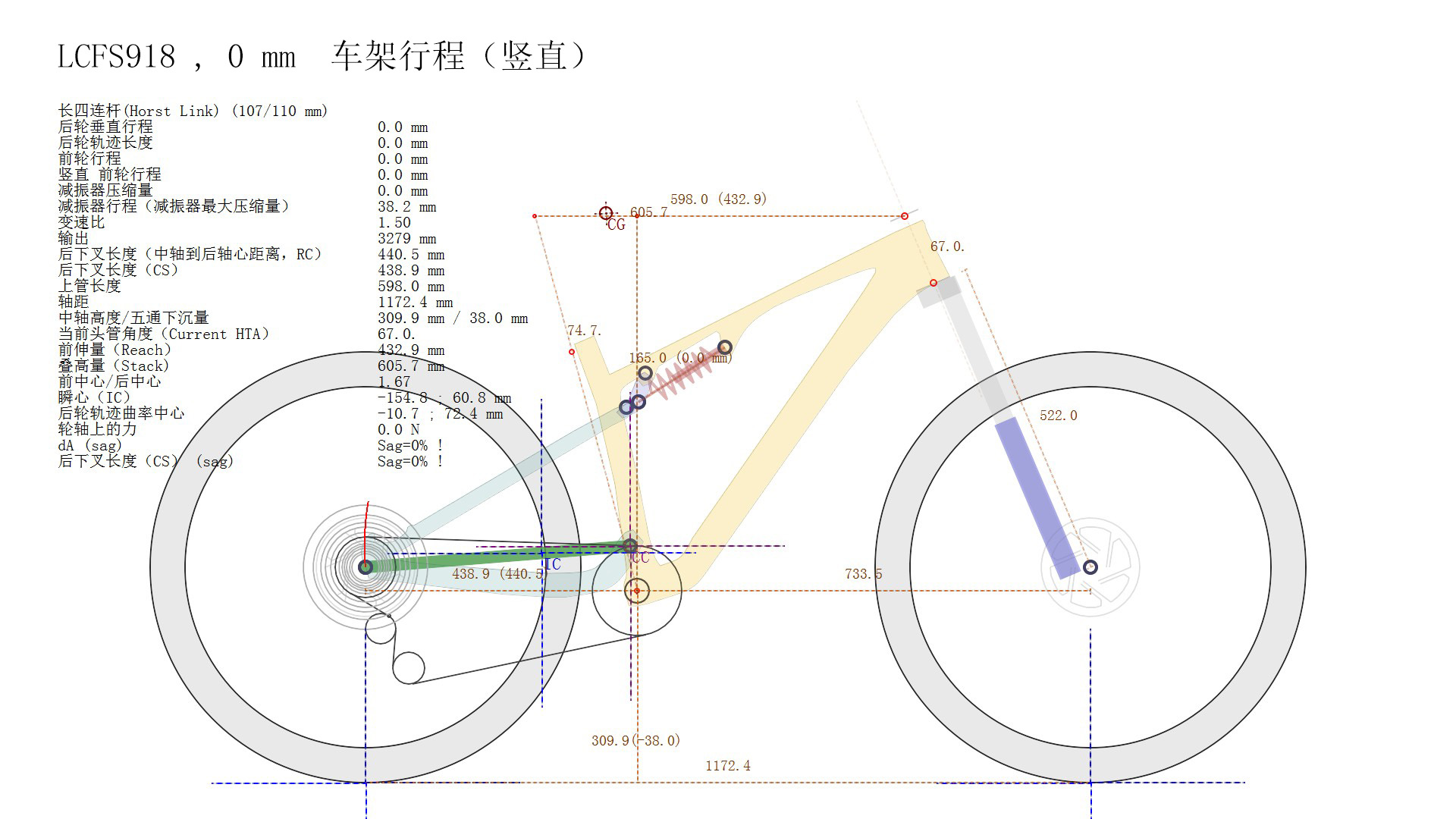 Simule detalhes de dados do quadro de bicicleta Travel XC de 0 ~ 110 mm
