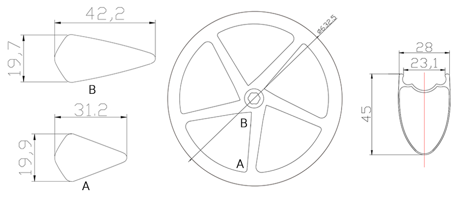 Geometria da roda de carbono de 5 raios