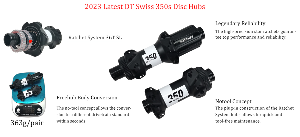 A mais recente especificação de hubs DT Swiss 350