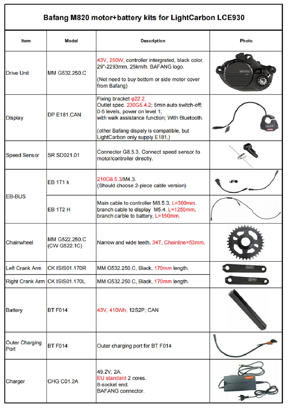 Especificação adequada dos kits de motor + bateria LCE930 Bafang M820