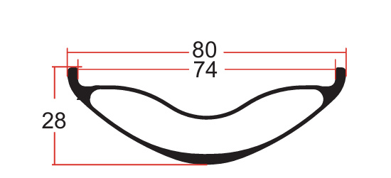 Desenho de borda gorda F27.5-80