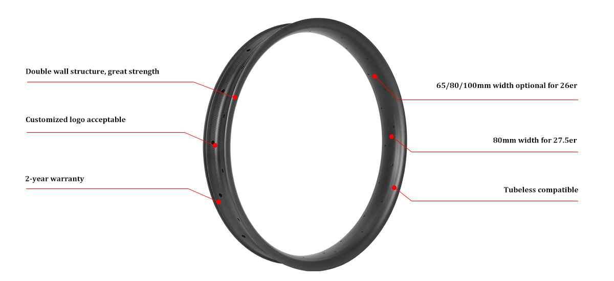 Características principais do aro de carbono Fat Bike